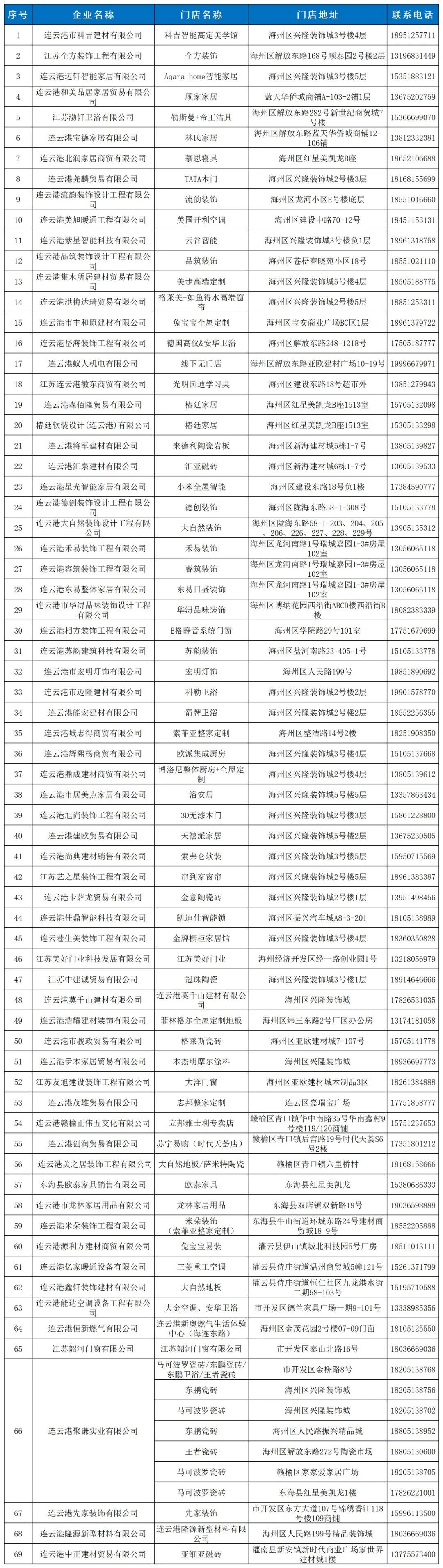 名單.jpg